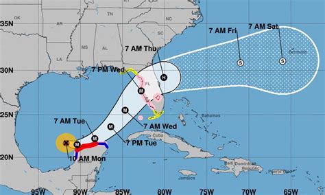 national hurricane center 2023 pre